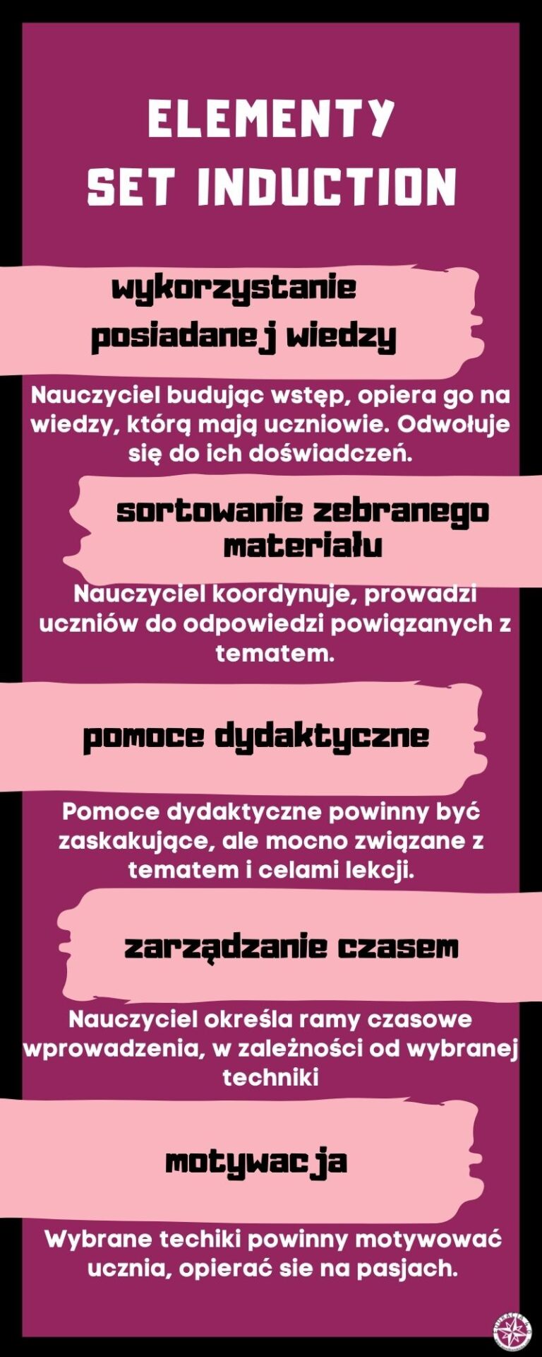 lekcje