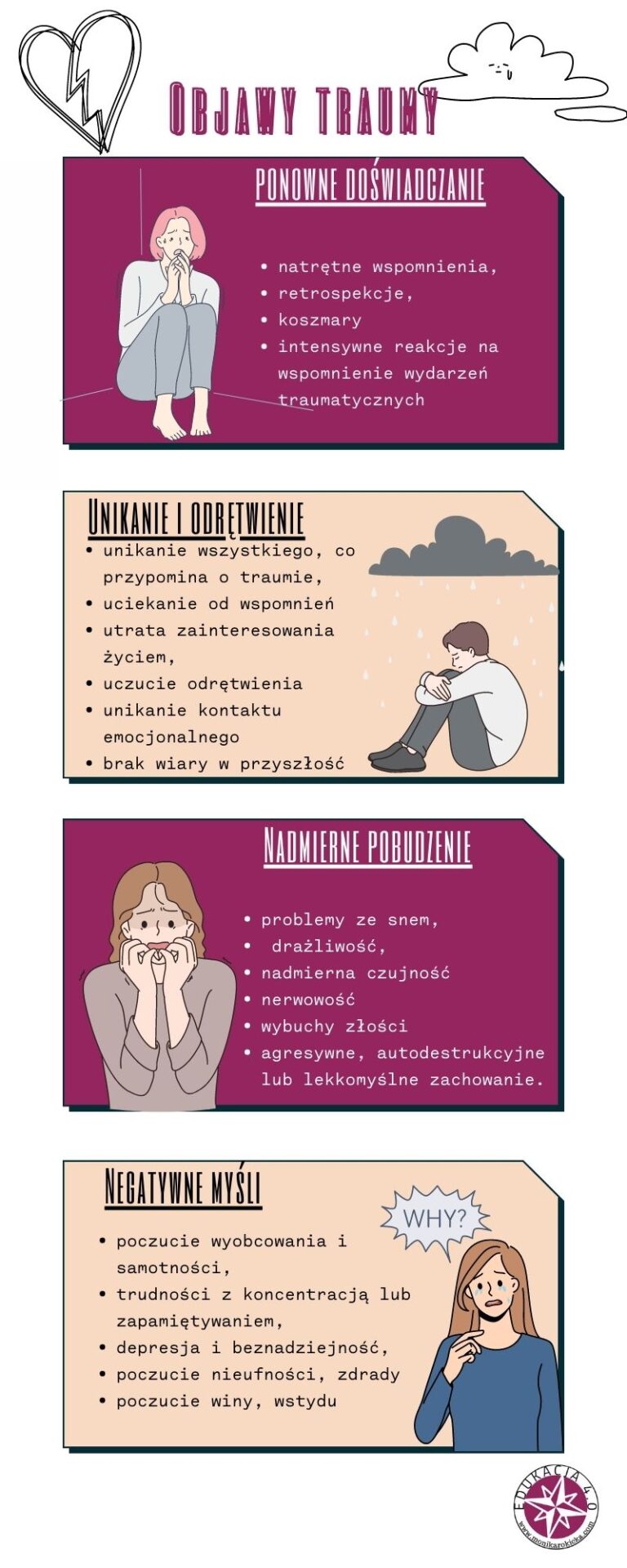 Critical Thinking Skills Education Infographic 2